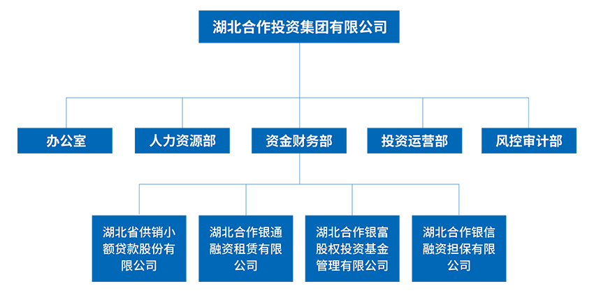 南宫28(中国)官方网站