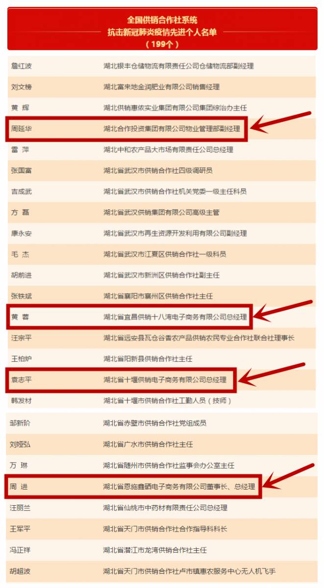 南宫28(中国)官方网站