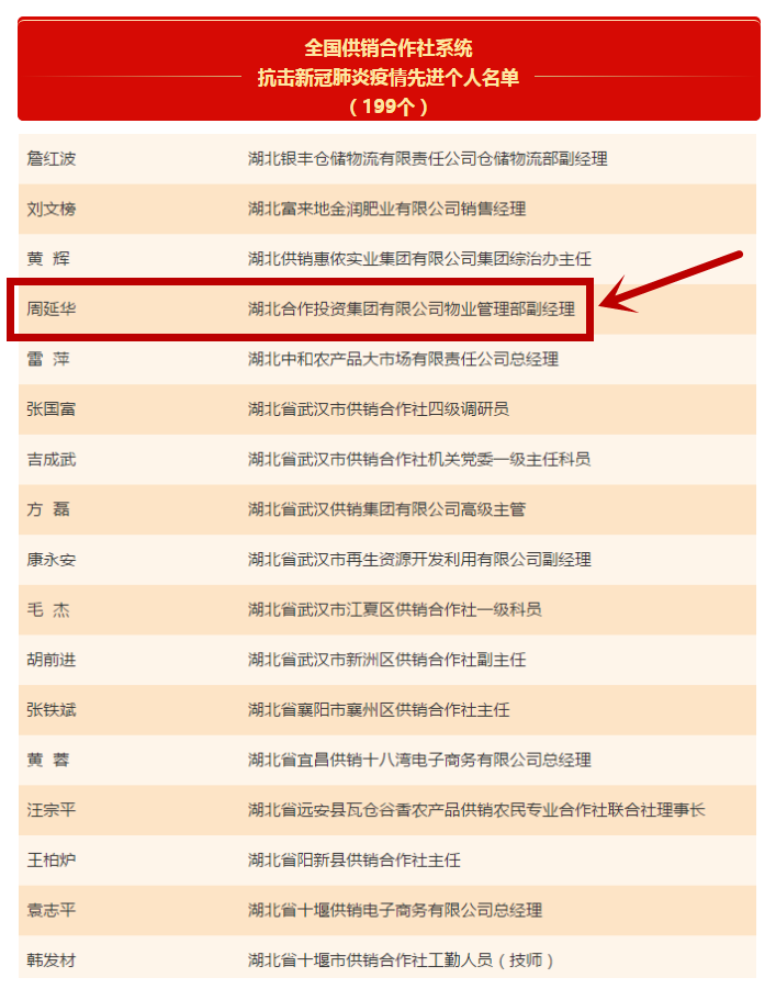 南宫28(中国)官方网站